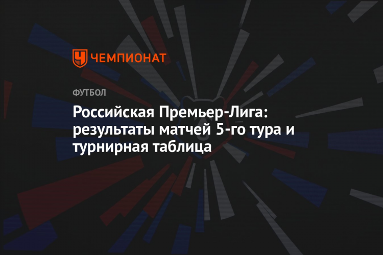 3 российская лига по футболу таблица