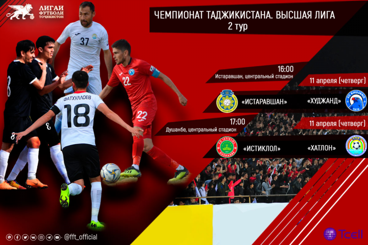 Какой матч сегодня по футболу