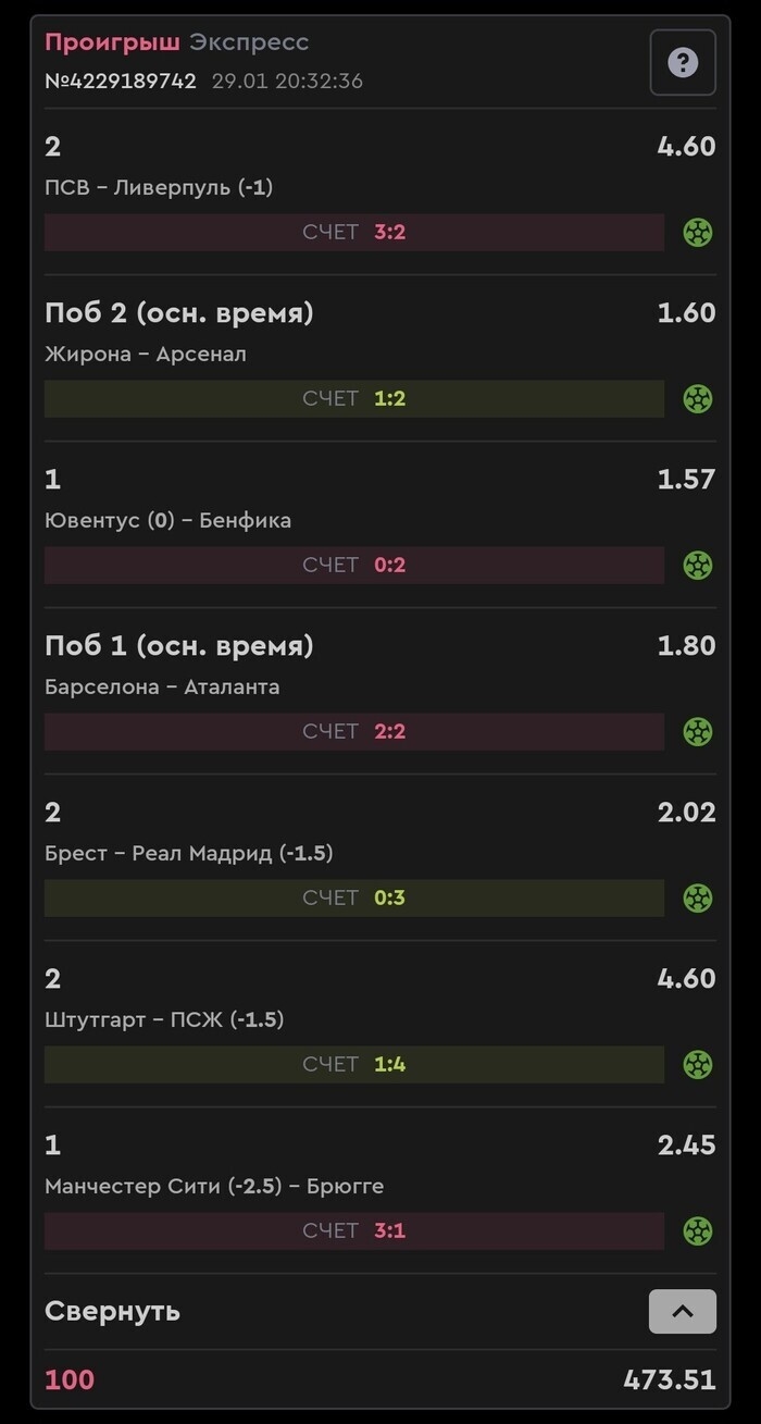 Прогноз на сегодняшние матчи лиги чемпионов